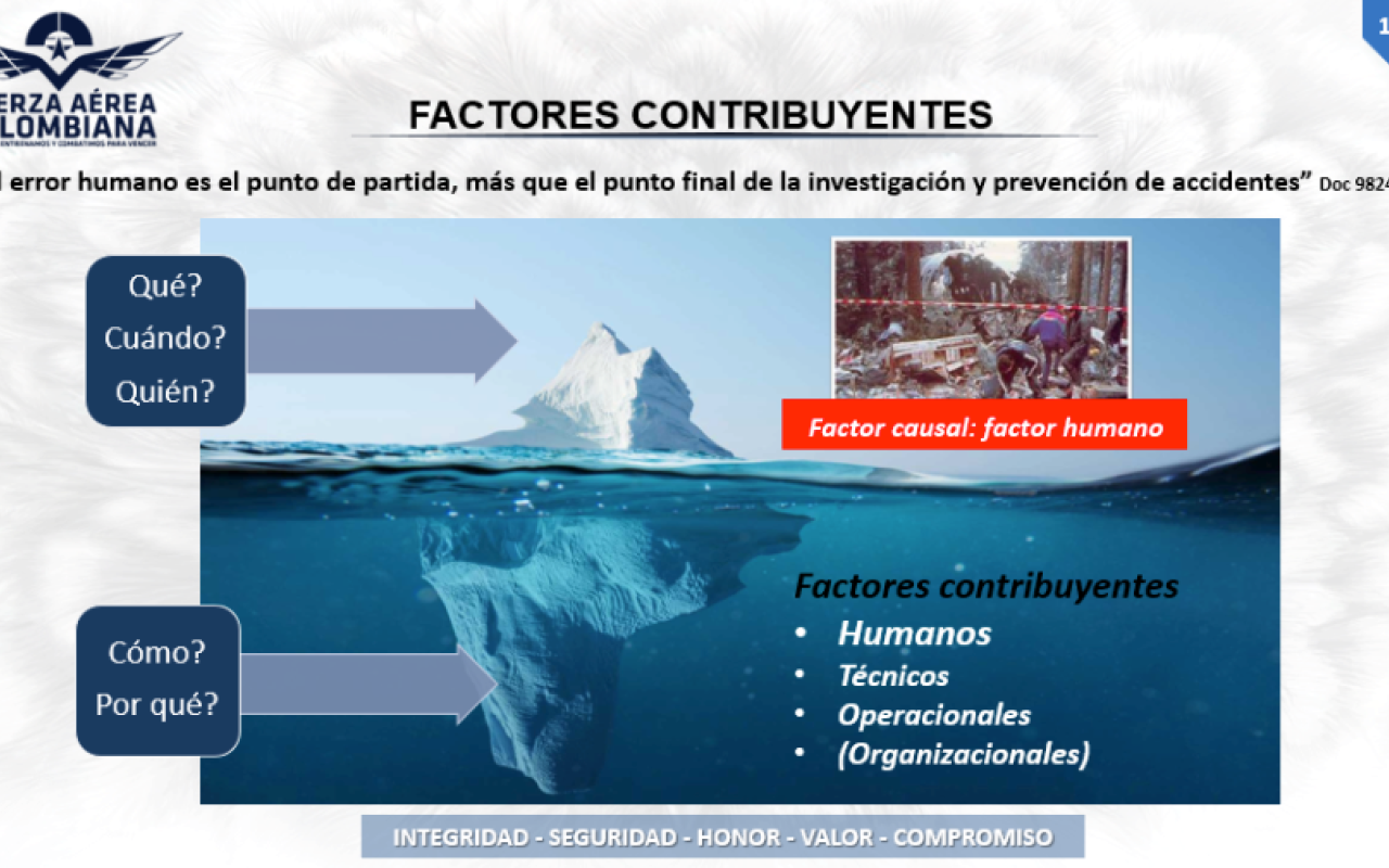 Webinar Factores Humanos en Mantenimiento Webinar Factores Humanos en Mantenimiento