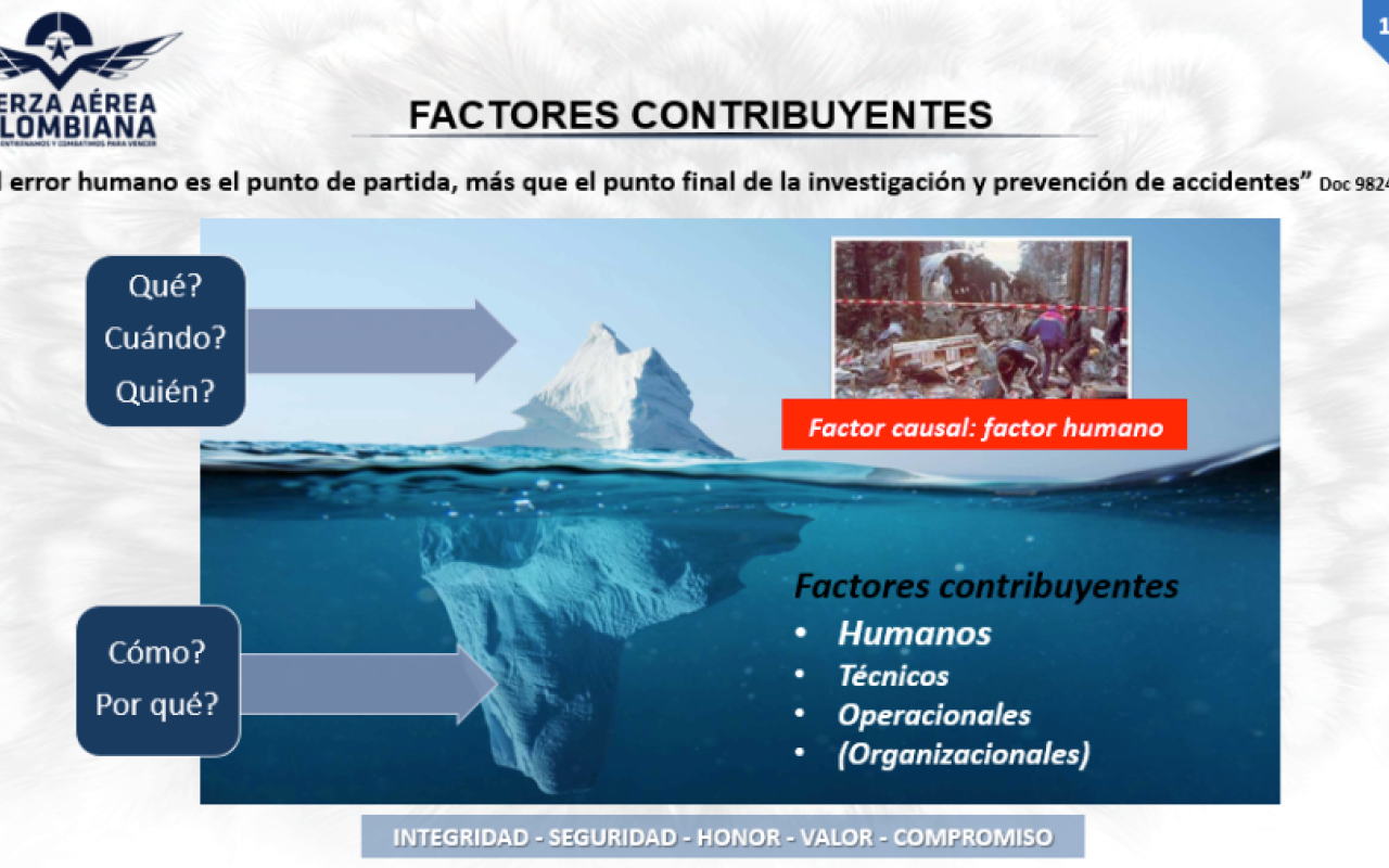  Webinar Factores Humanos en Mantenimiento