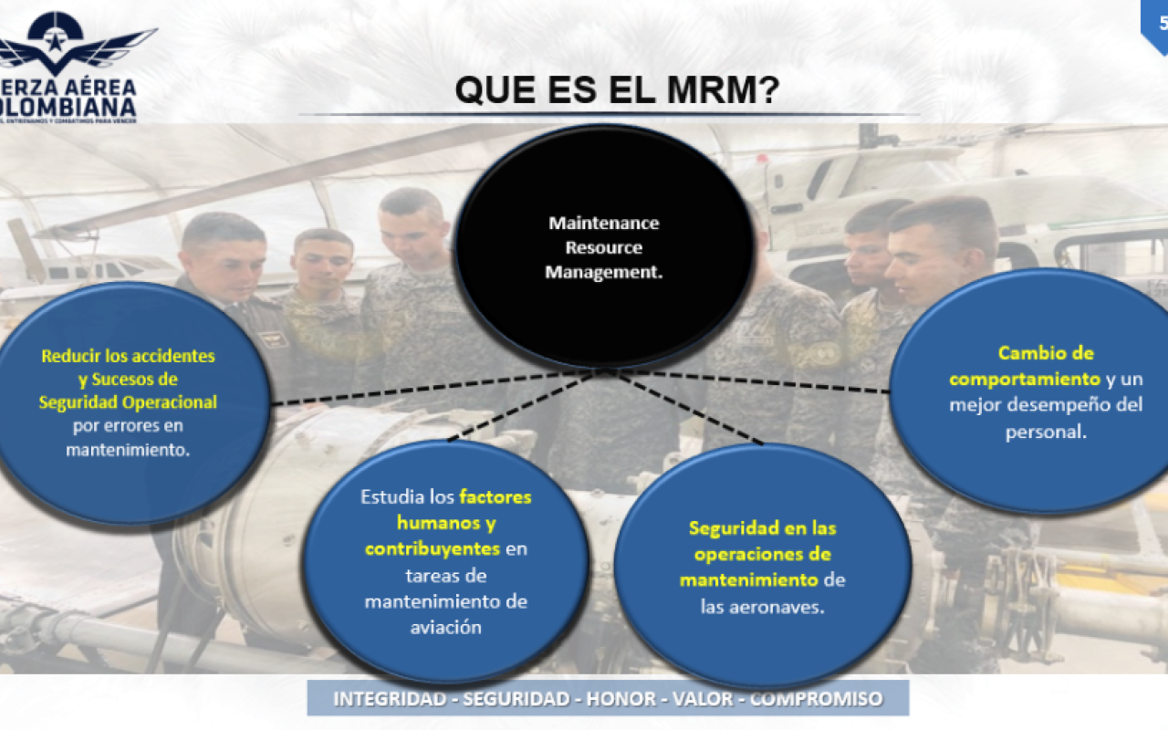 Webinar Factores Humanos en Mantenimiento Webinar Factores Humanos en Mantenimiento