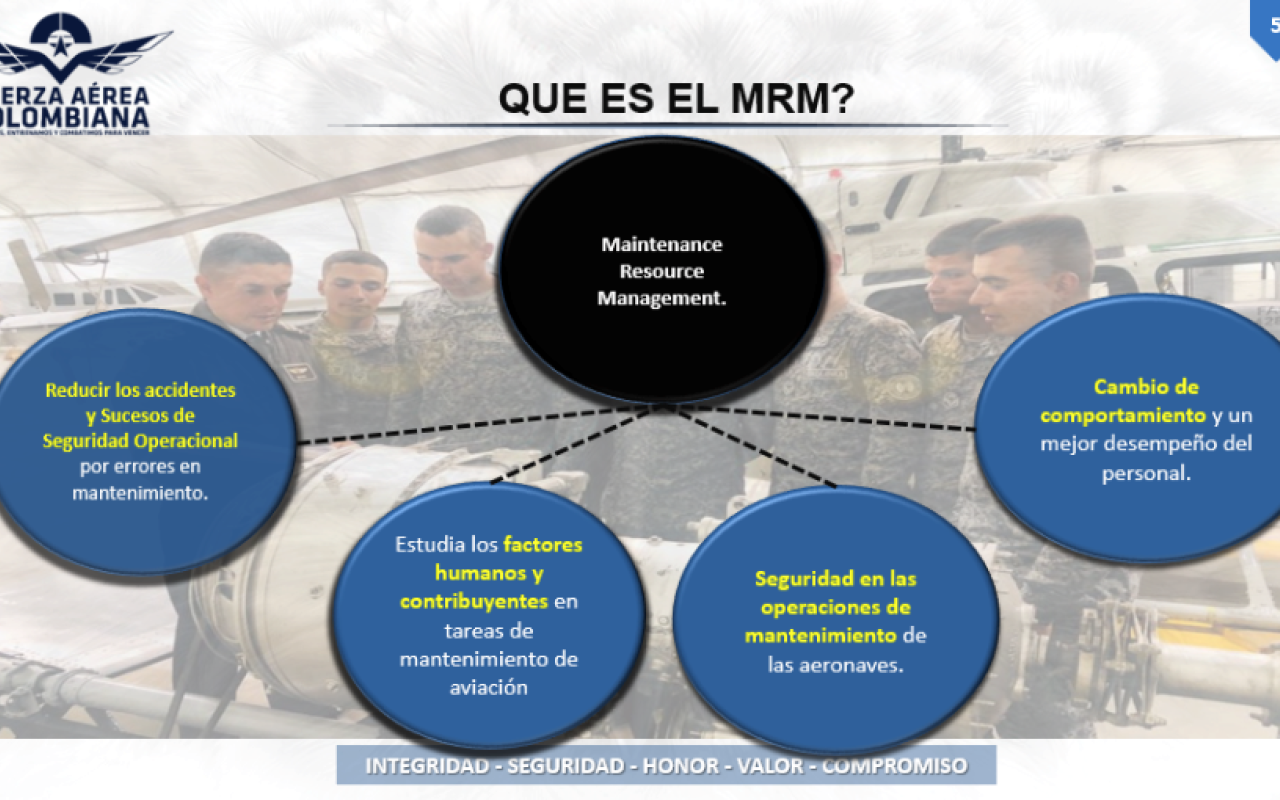  Webinar Factores Humanos en Mantenimiento