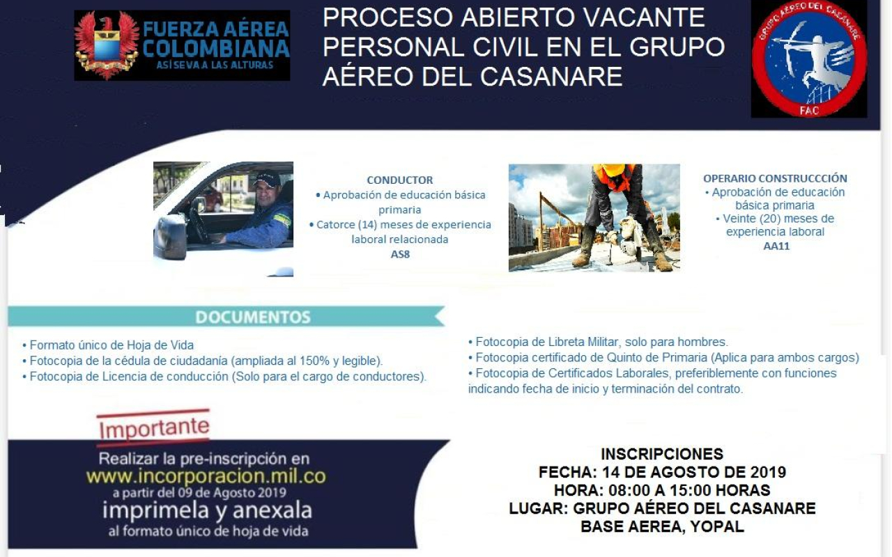 Proceso para suplir vacantes de personal civil 