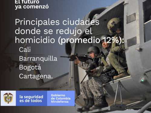 Primeros 100 días por la Seguridad y la Legalidad