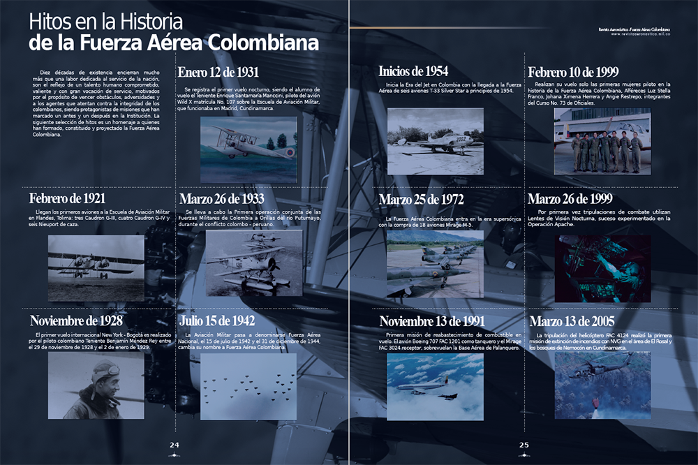 Hitos en la Historia de la Fuerza Aérea Colombiana