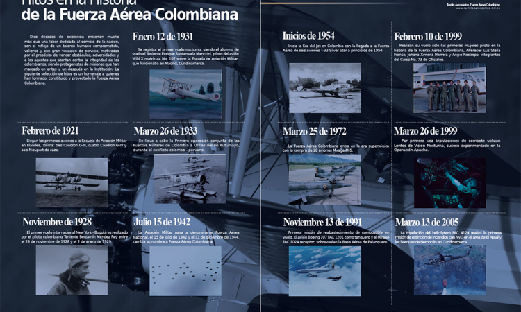 Hitos en la Historia de la Fuerza Aérea Colombiana